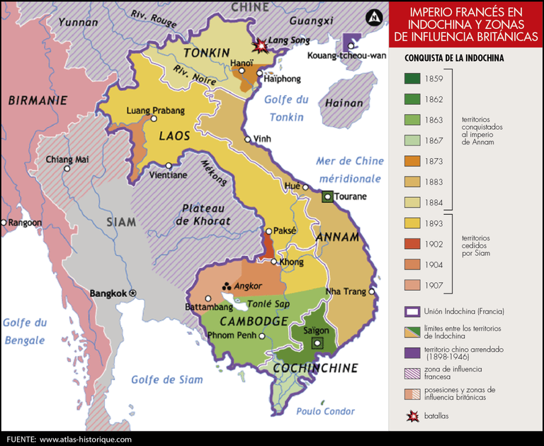 Imperio francés en indochina y zonas de influencia británica